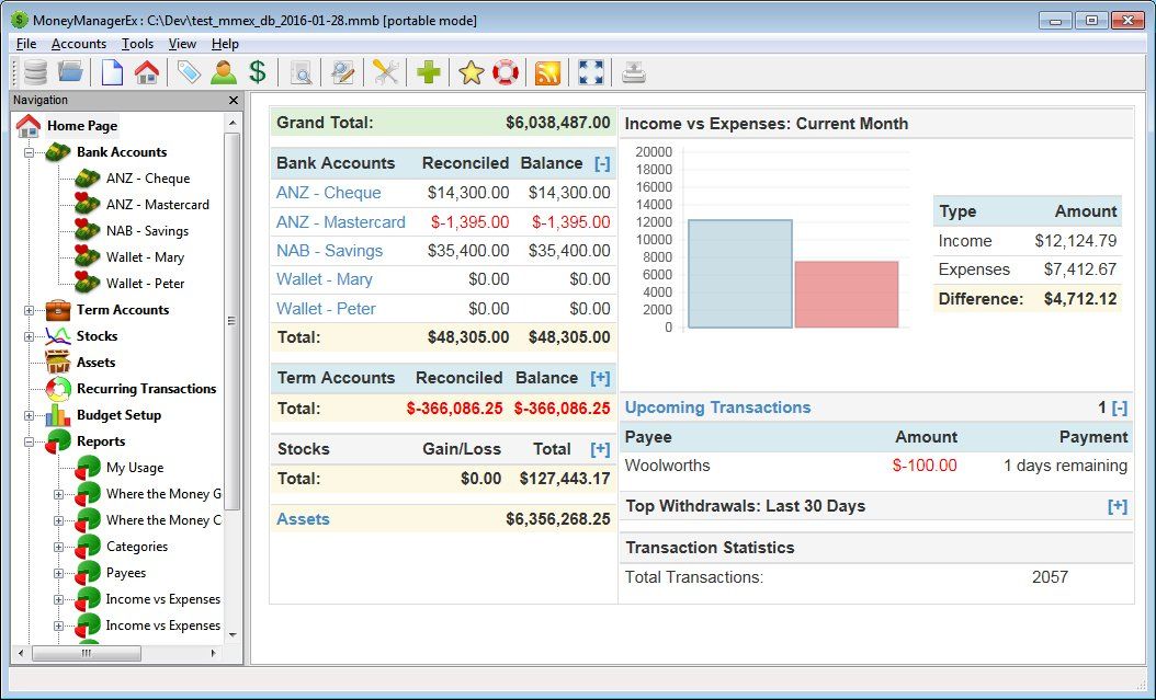 What is the best budgeting software